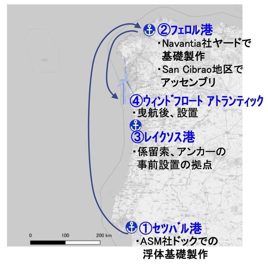 セミサブ基礎洋上風力発電所（キンカーディン2期）の施工事例